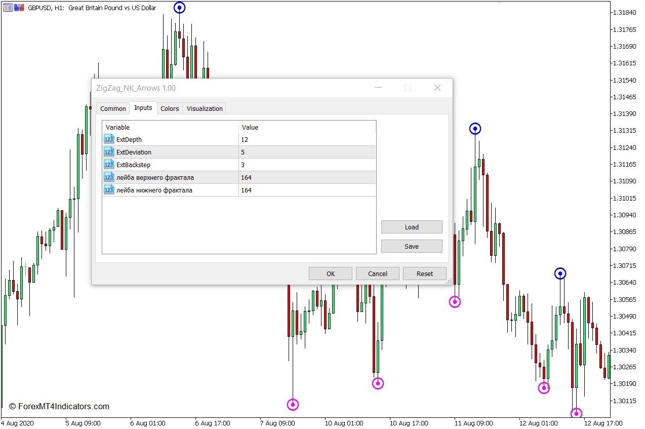 之字形NK箭头MT5指标- mt4zhibiao.com