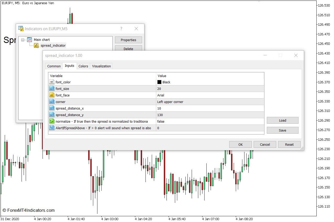 点差MT5指标- mt4zhibiao.com
